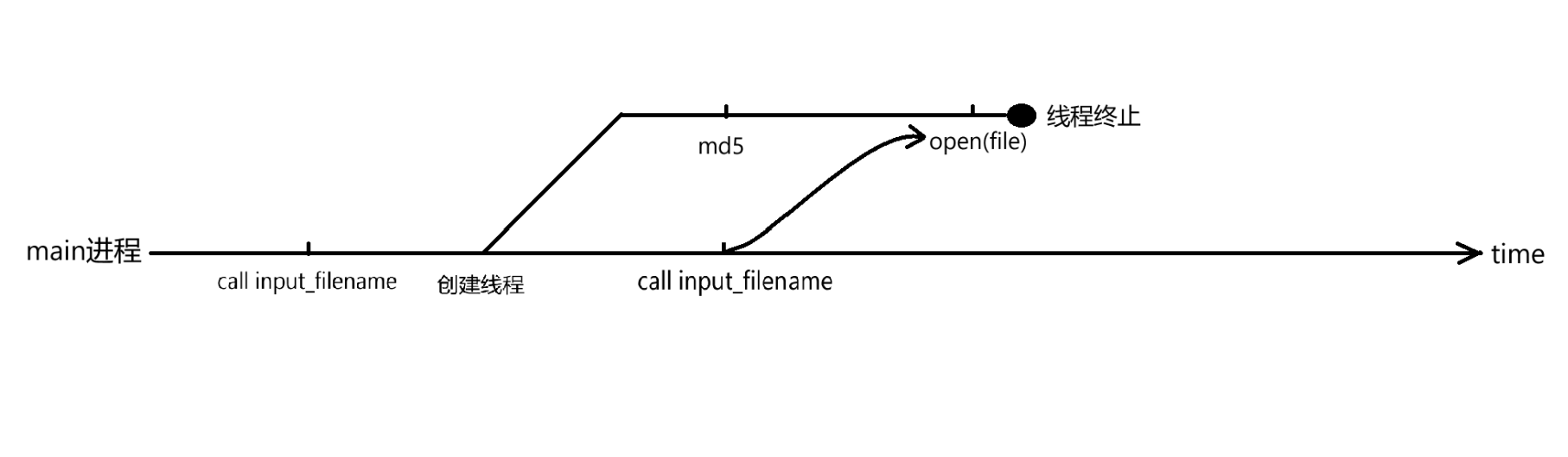 1753778681442